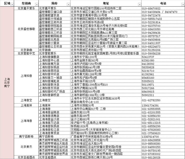 大润发贵宾厅管乐夏季以旧换新促销活动