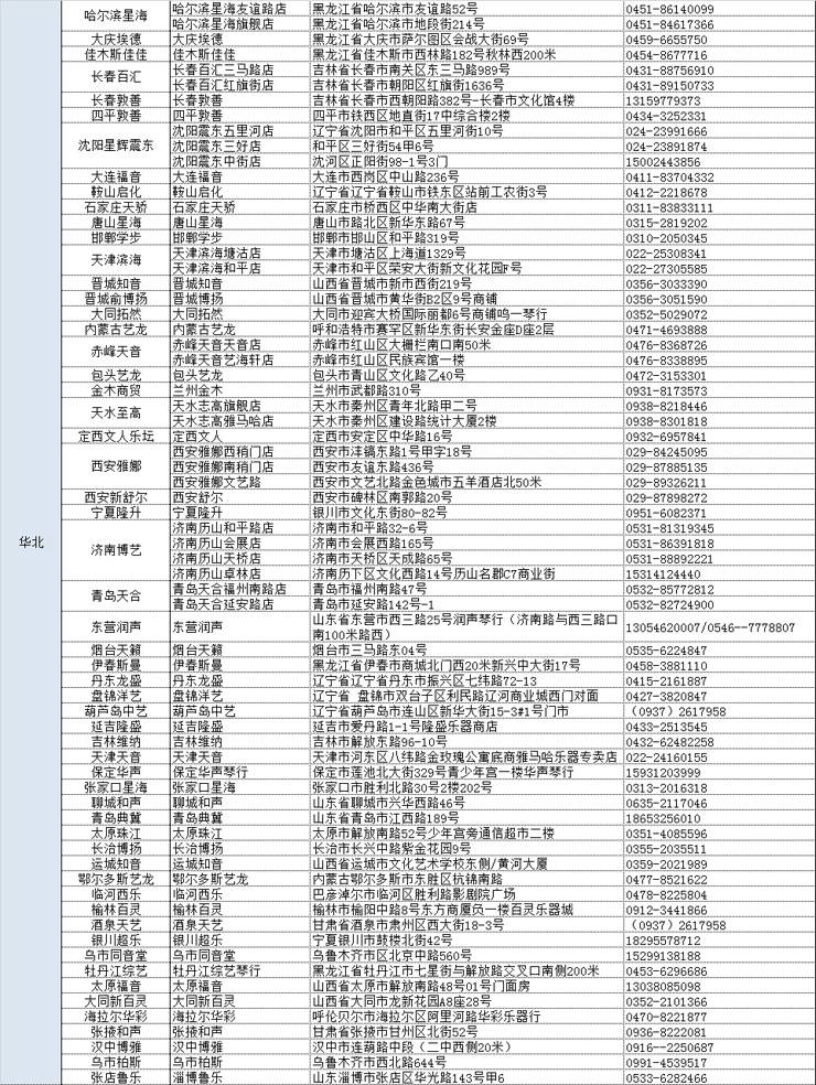 大润发贵宾厅管乐夏季以旧换新促销活动