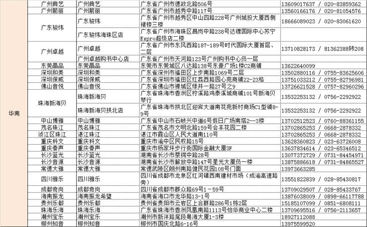 大润发贵宾厅管乐夏季以旧换新促销活动