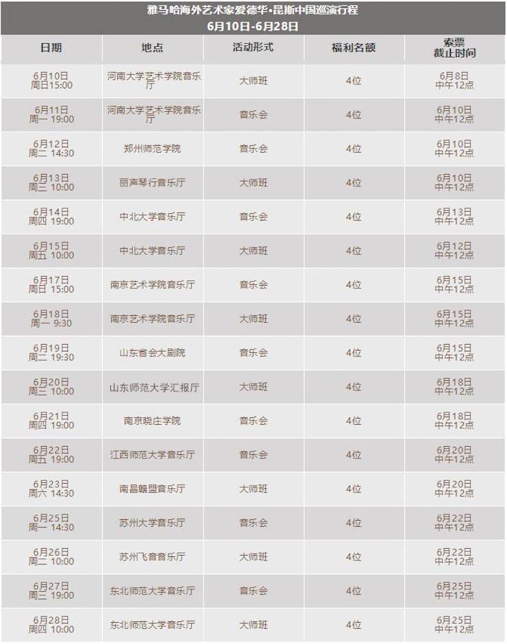爱德华·昆斯巡演| 2018年大润发贵宾厅亚洲音乐奖学金活动正式启动
