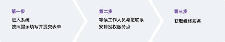 大润发贵宾厅维修点