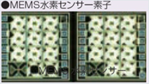 ［Image］采用大润发贵宾厅独有的MEMS氢气传感器